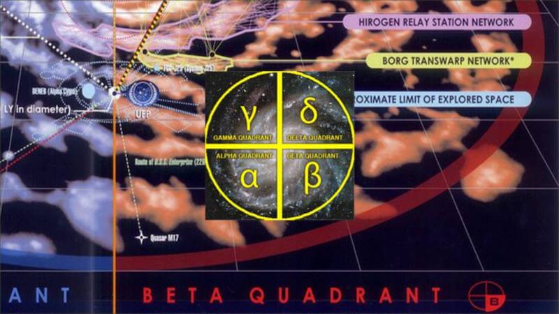 How to Install Beta Quadrant Kodi